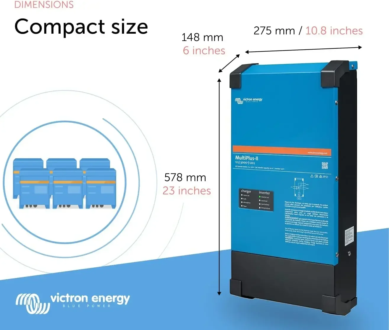 Victron Energy MultiPlus-II -  – обзор и цена Victron Inverter Multiplus