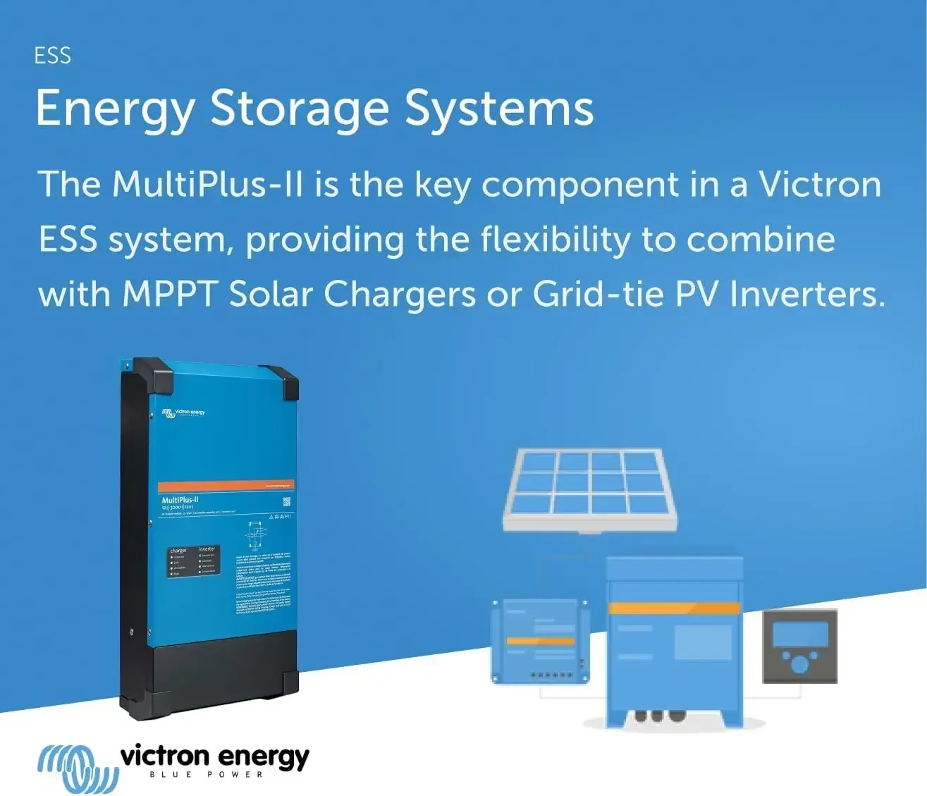 Victron Energy MultiPlus-II -  – обзор и цена Victron Inverter Multiplus